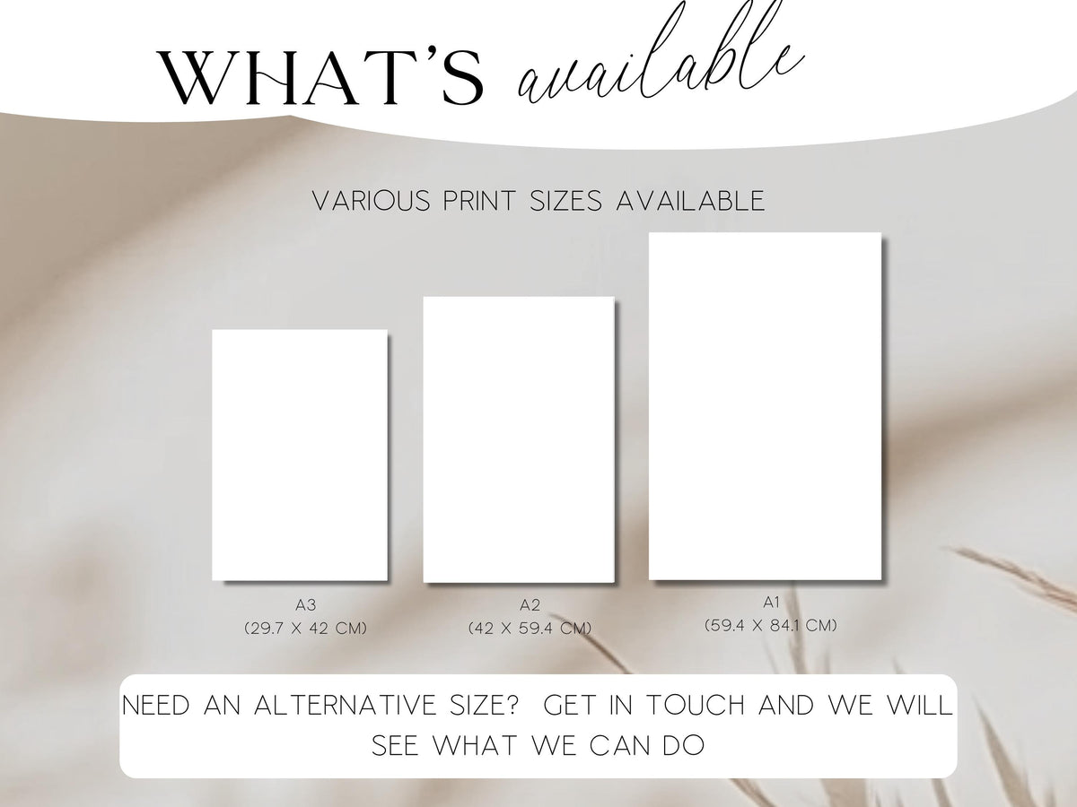 Wedding Guestbook Poster alternative guest book display