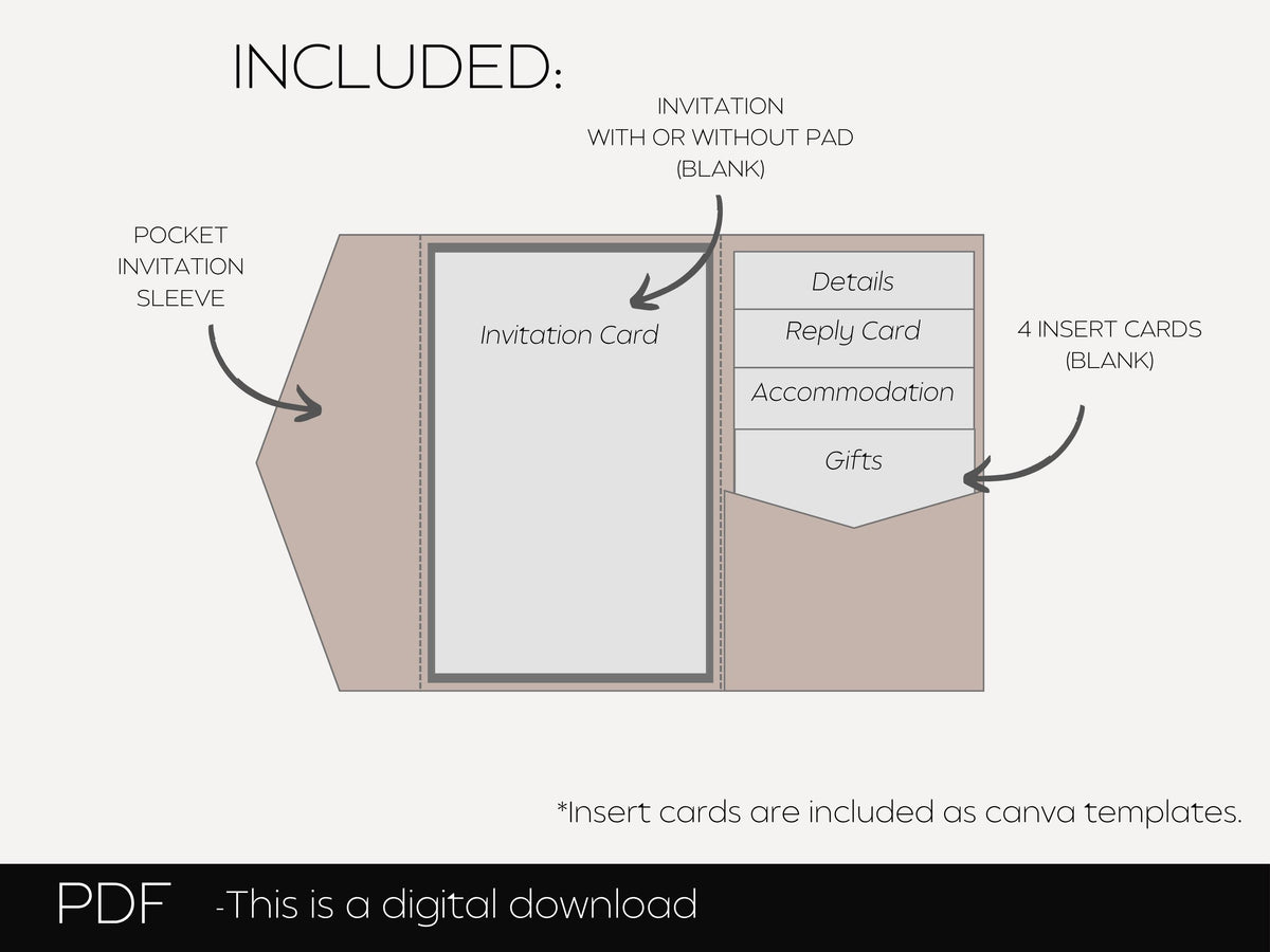Pocketfold Wedding Invitation Template – A4 Trifold Printable PDF (Manual Cutting)