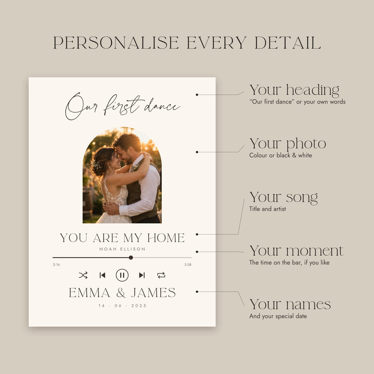 What you can personalise on the first dance song print
