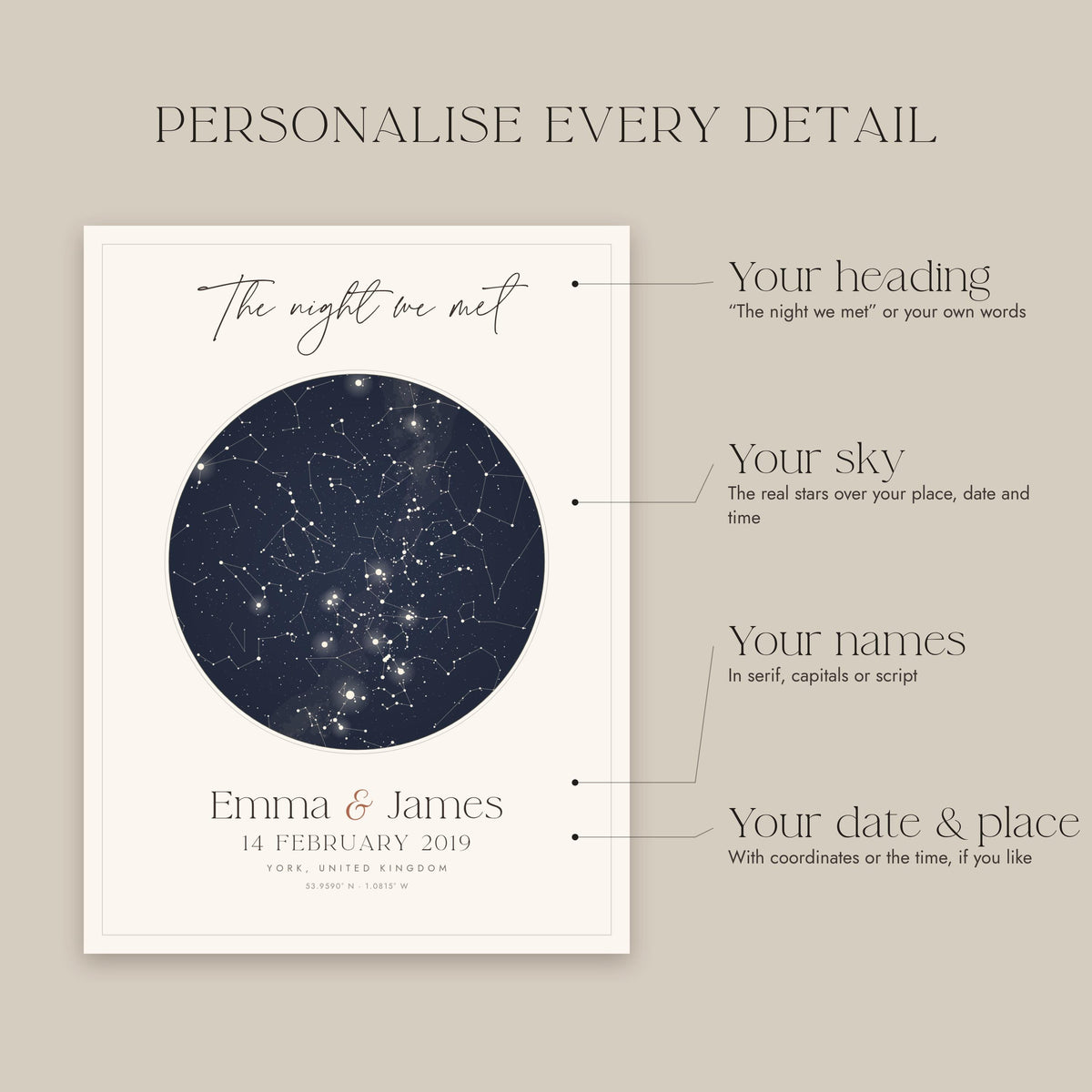 What you can personalise on the star map print