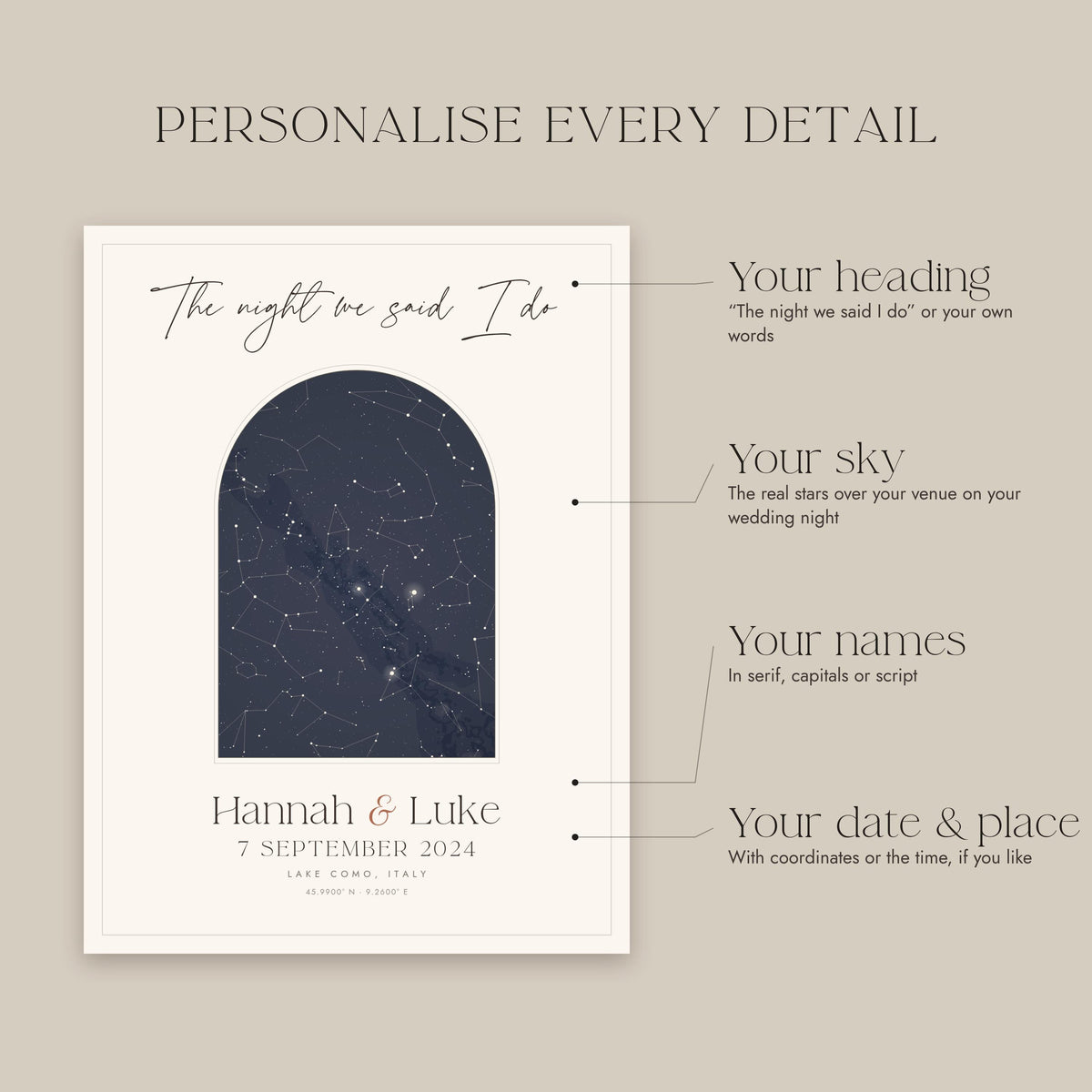 What you can personalise on the wedding star map print